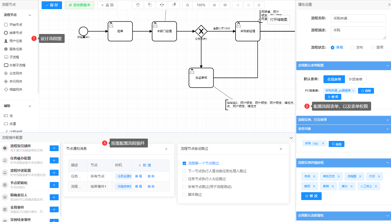 图示